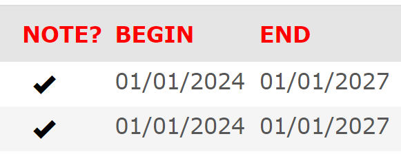 Screenshot of the Transfer Course Guide, showing the checkmark indicating a note about the course, and begin/end dates indicating that timeframe in which the course is approved for transfer.